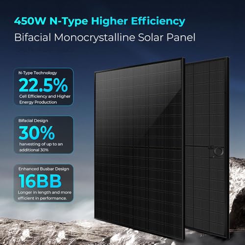 Best Commercial Solar Panels