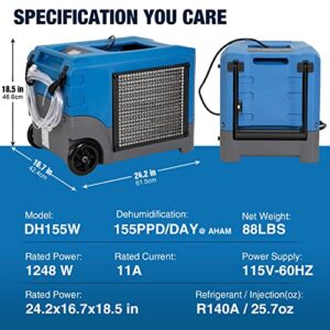 Best Commercial Dehumidifier For Grow Room