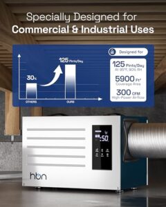 Best Industrial Dehumidifier