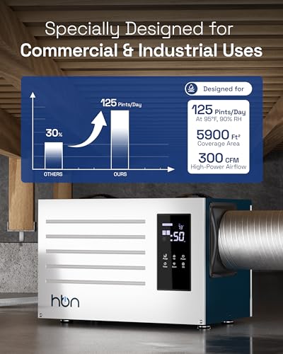 Best Industrial Dehumidifier