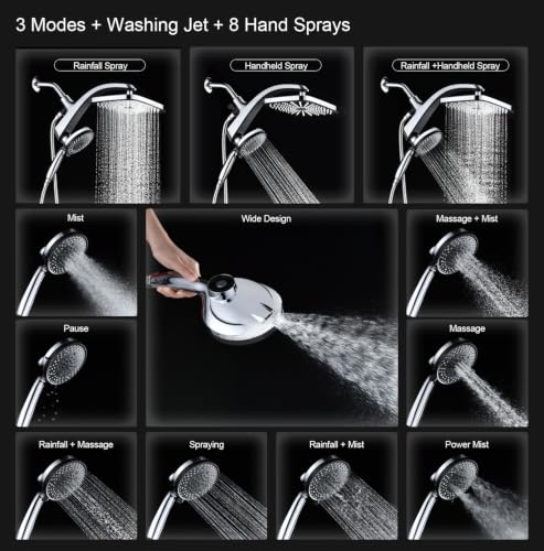 Best Handheld Showerheads