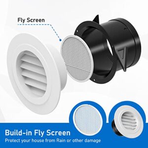 Best Bathroom Vent