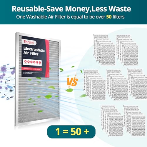 Best Electrostatic Air Filter