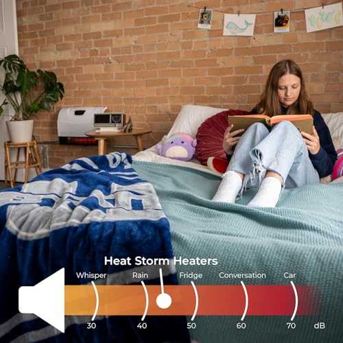 Best Infrared Bathroom Heater
