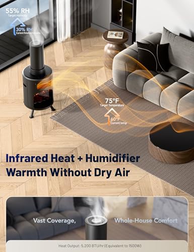Best Humidifier For Electric Heat