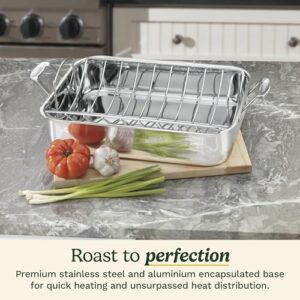 Best Roasting Pan