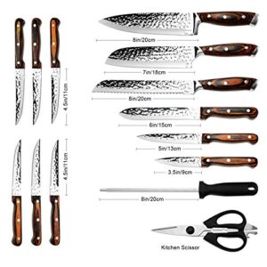 Best Forged Kitchen Knife Set