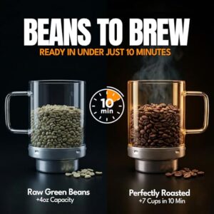 Best Coffee Bean Roaster