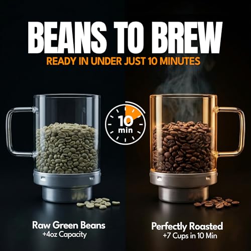 Best Coffee Bean Roaster
