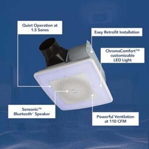 Best Smart Bathroom Fan
