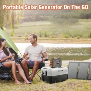 Best Solar Energy For Home