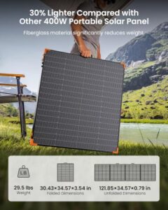 Best Portable Solar Panels