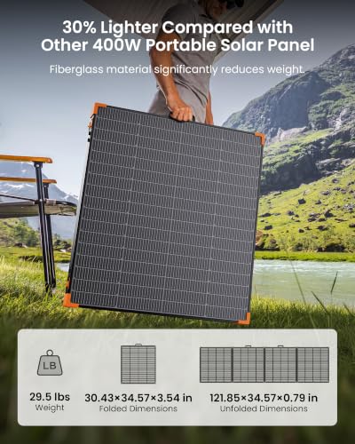 Best Portable Solar Panels