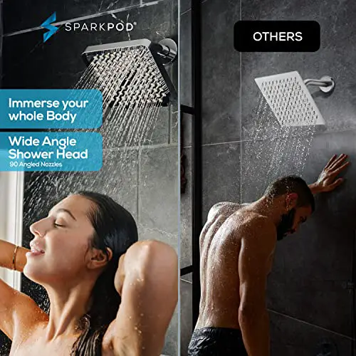 Best Rain Showerhead
