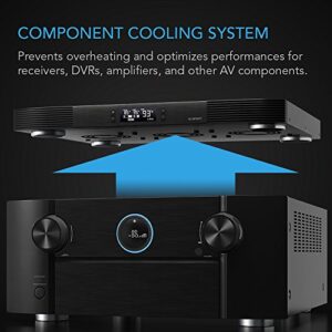 Best Rear Exhaust Fan