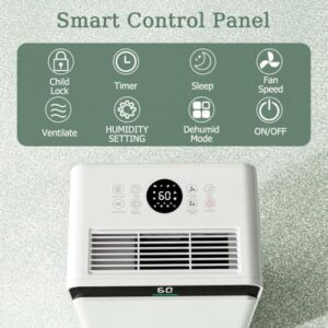 Best Dehumidifier For Basement 2000 Square Feet