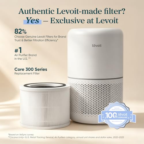 Best Air Purifier No Filter Replacement