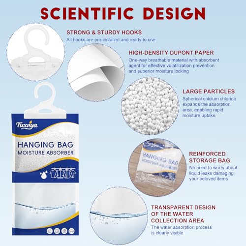 Best Moisture Absorbing Bags