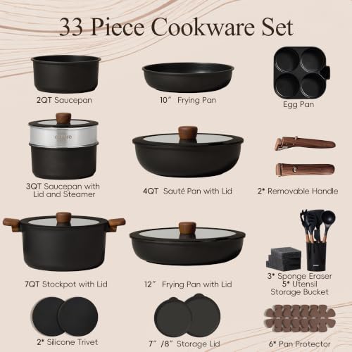 Best Detachable Handle Cookware