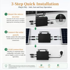 Best Diy Grid Tie Solar Kit