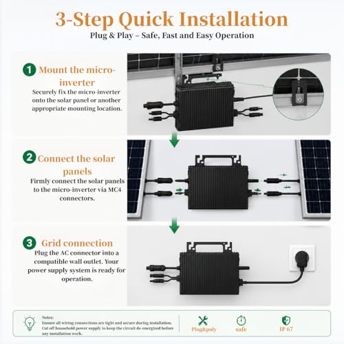 Best Diy Grid Tie Solar Kit
