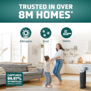 Best HEPA Filter Air Purifier