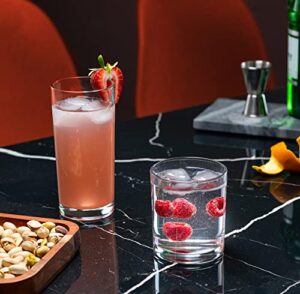 Best Durable Drinking Glasses