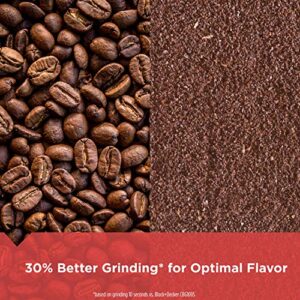 Best Drip Coffee Grinder