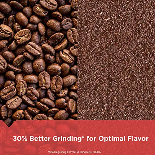 Best Drip Coffee Grinder