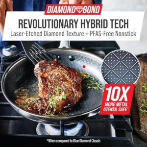 Best Cookware Ceramic Cooktop