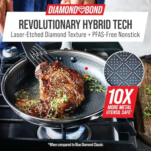 Best Cookware Ceramic Cooktop
